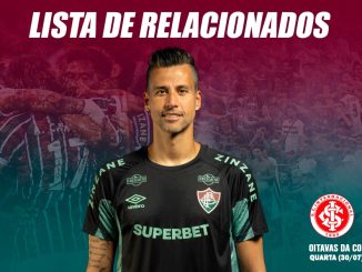 Lista de relacionados do Fluminense para o jogo contra o Internacional, pela partida de ida das oitavas de final da Copa do Brasil