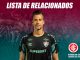 Lista de relacionados do Fluminense para o jogo contra o Internacional, pela partida de ida das oitavas de final da Copa do Brasil