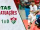 Notas das atuações de Bahia 1 x 0 Fluminense