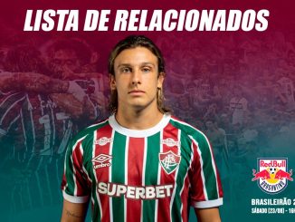 RB Bragantino x Fluminense - Relacionados