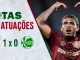Notas das atuações de Fluminense 1 x 0 Juventude