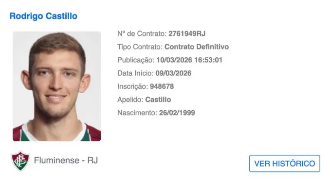 Rodrigo Castillo pintou no BID da CBF