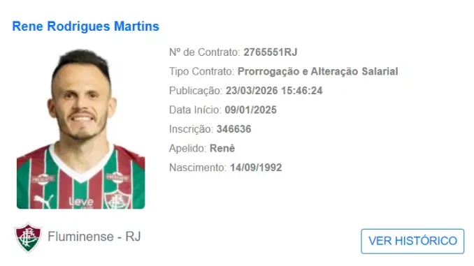 Renovação de Renê com o Fluminense já está no BID da CBF