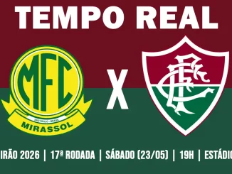 Fluminense x Mirassol ao vivo: tempo real do jogo pelo Brasileirão