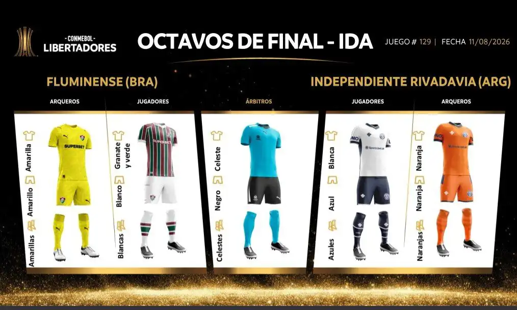 Fluminense usará seu uniforme tricolor no primeiro jogo contra o Rivadavia