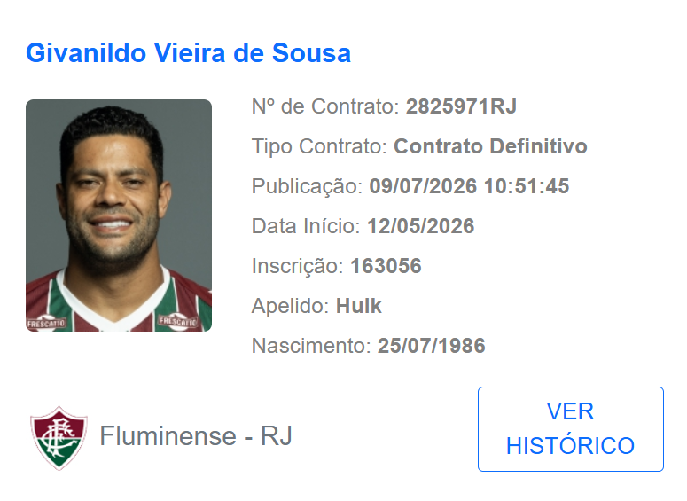 Hulk poderá estrear pelo Fluminense contra o Red Bull Bragantino