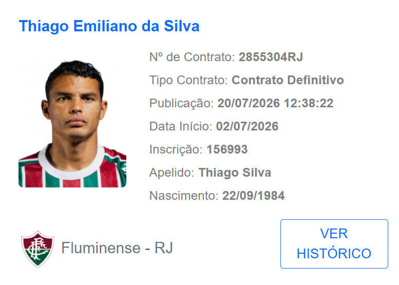 Thiago Silva pintou no BID da CBF