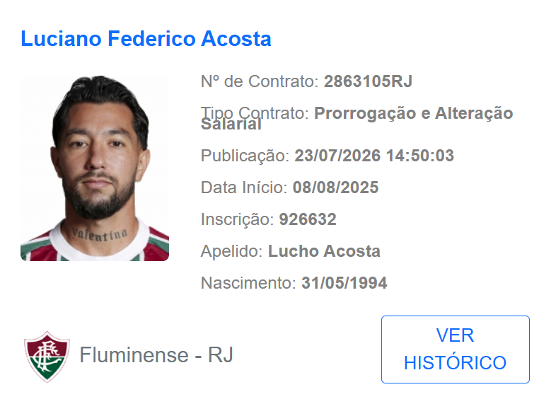 Lucho Acosta renovou com o Fluminense até 2029