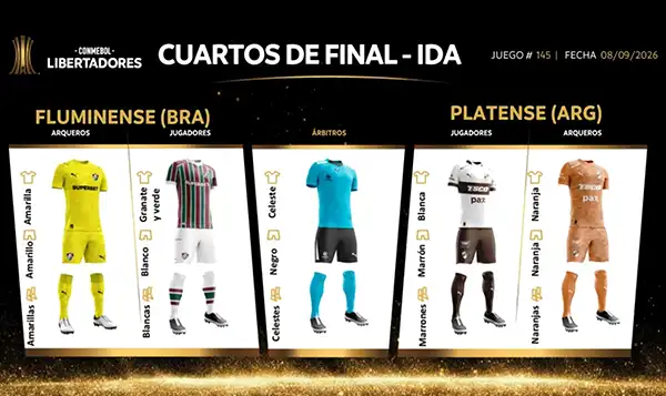 Uniformes de Fluminense x Platense