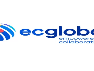 As Marcas Mais Amadas do Brasil em 2026: Ranking Ecglobal