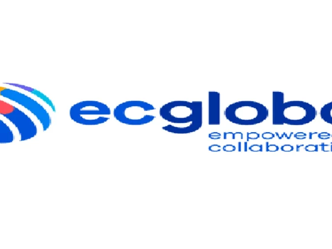 As Marcas Mais Amadas do Brasil em 2026: Ranking Ecglobal